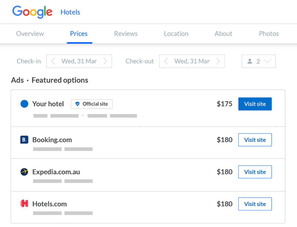 Google Hotels price list with the hotel's own website at the top, marked Official site, above Booking.com, Expedia and Hotels.com